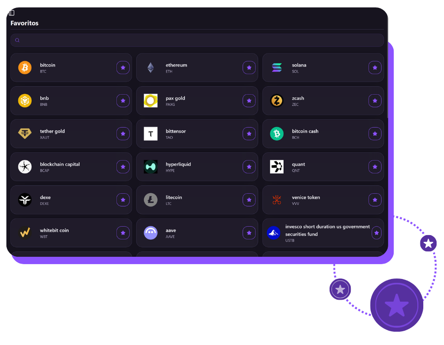 imagem dashboard